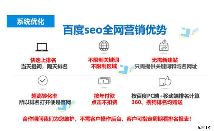 建站之后的事情