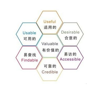 网络推广图片