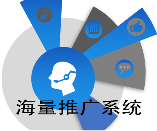 网站多少钱一个